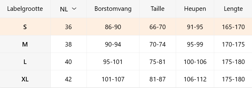 Kanten Halter Lingerie – Diepe V Rugloos Design